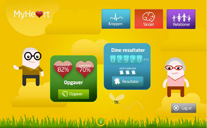MyHeart – Laboratory for Welfare Technology